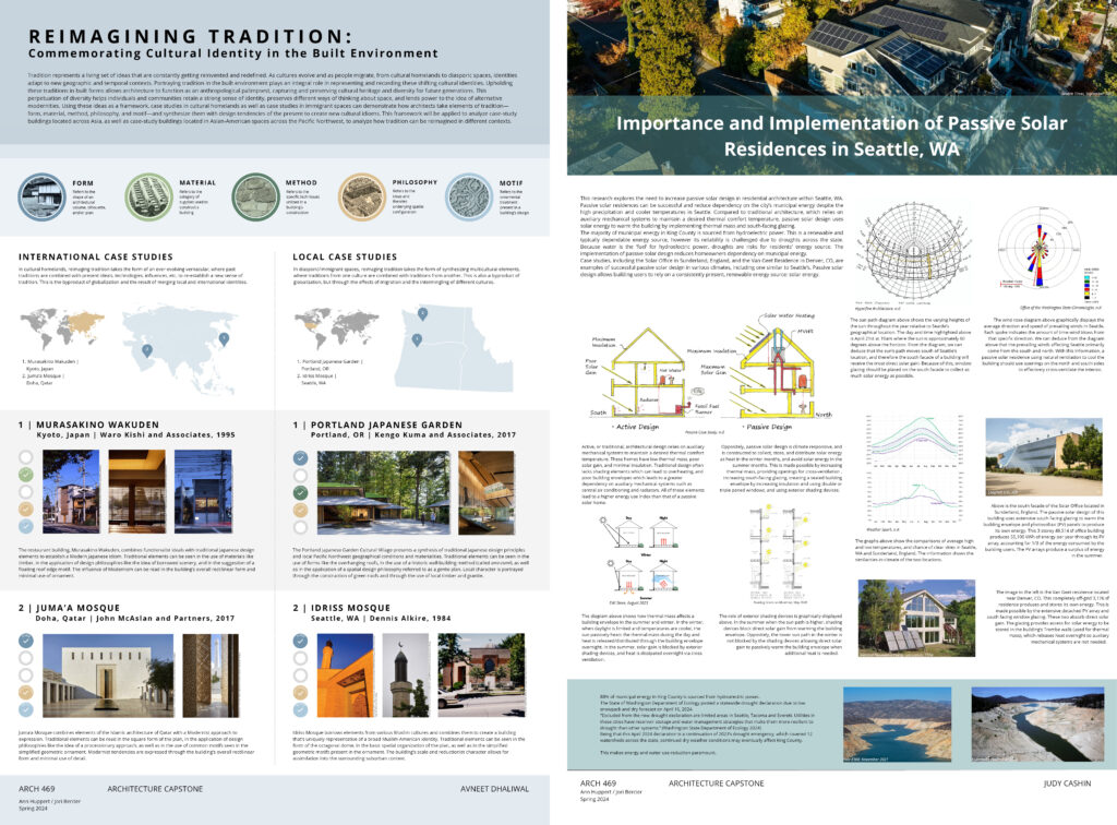 Capstone Posters