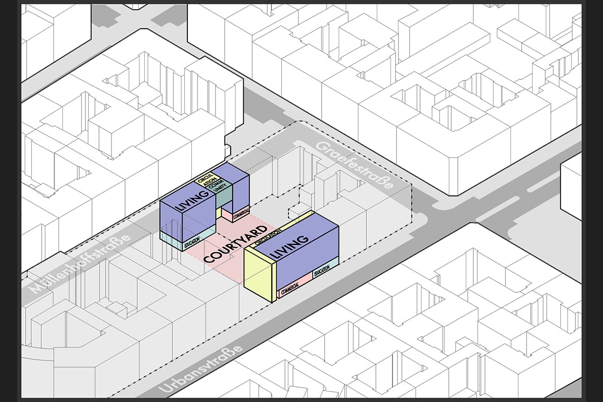 LIGHTHAUS PROGRAM DIAGRAM