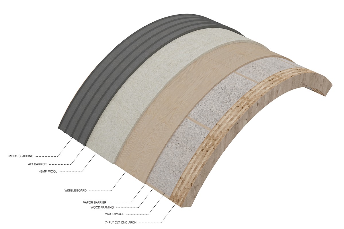 Pemberton Mill Assembly Detail