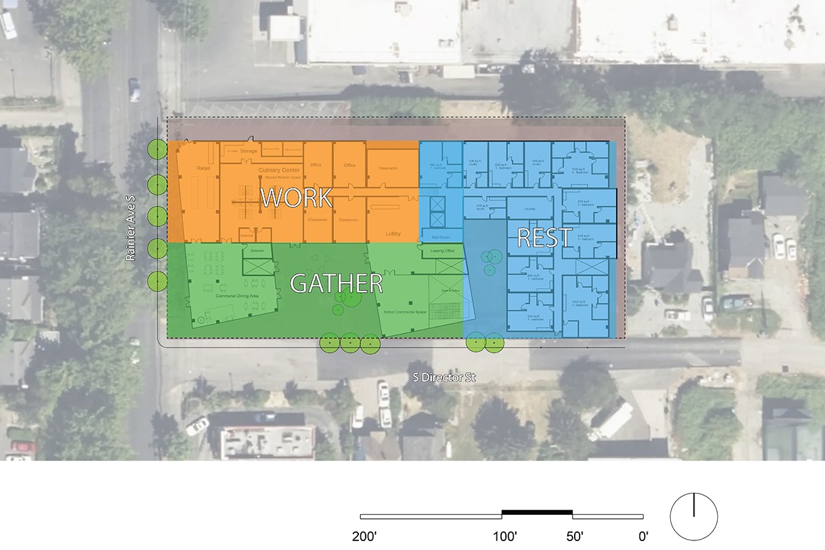 Rainier Landing Parti Diagram