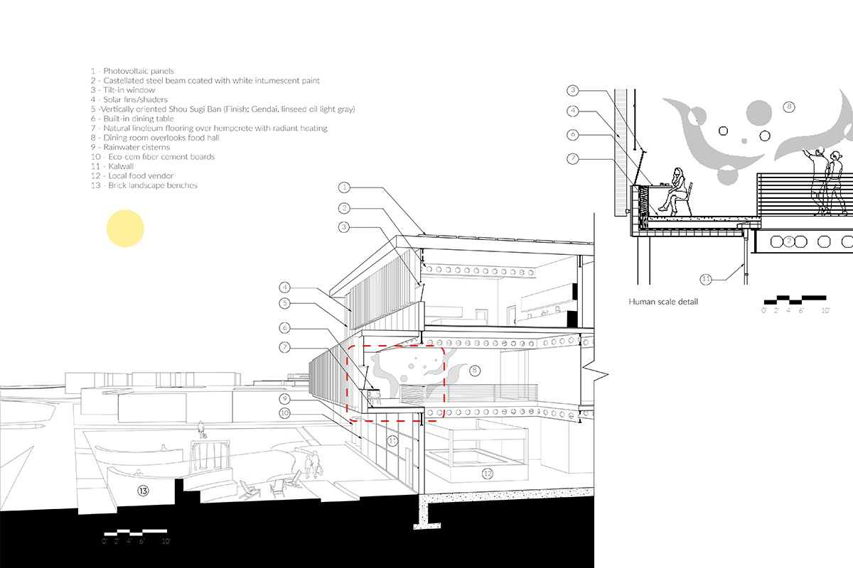 THE HIVE - Human Scale Detail