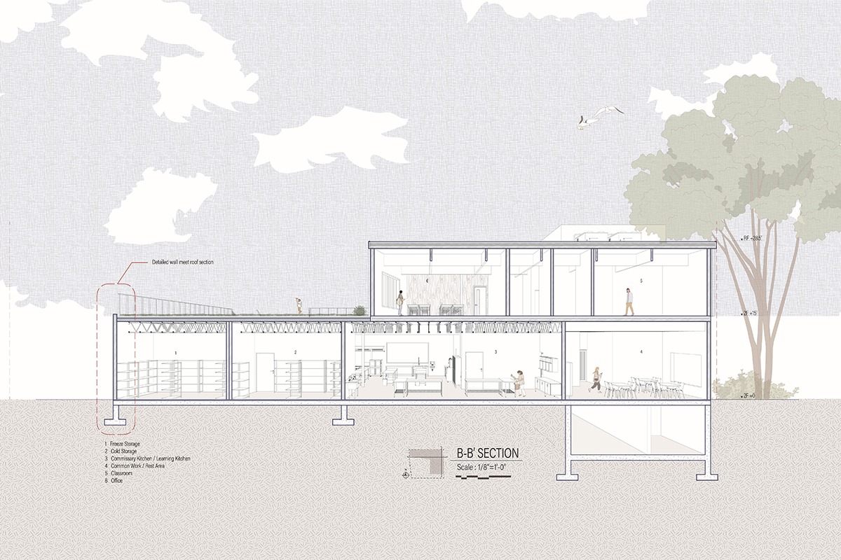 RAINER BEACH CULINARY CENTER Section Perspective 1