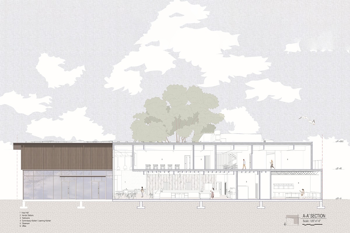 RAINER BEACH CULINARY CENTER Section Perspective 2